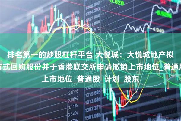排名第一的炒股杠杆平台 大悦城：大悦城地产拟以协议安排方式回购股份并于香港联交所申请撤销上市地位_普通股_计划_股东