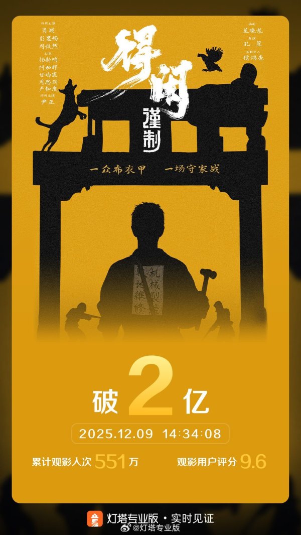 手机配资软件 电影《得闲谨制》票房破2亿